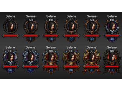 Diablo 3 Paragon levelling EU softcore