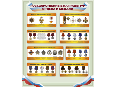 Плакат Государственные награды РФ. Ордена и медали.