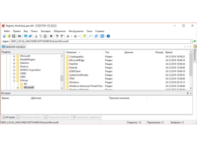 Registry Workshop