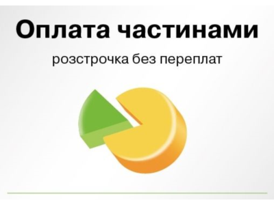 Оплата частями" Приватбанка для WooCommerce WP v3.x