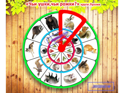 Макеты для изготовения кургов Луллия "Дикие животные "