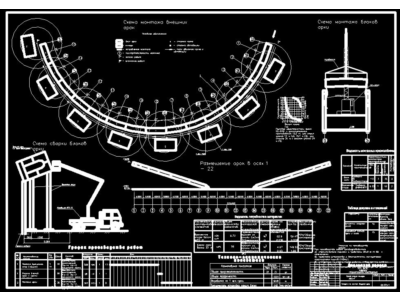 Thesis project indoor stadium area 20000м2