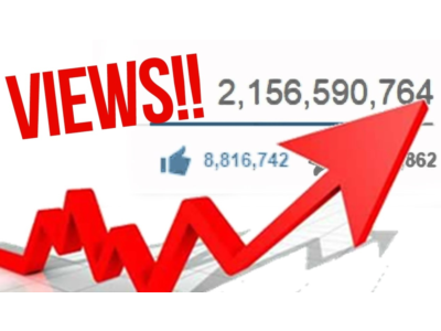 ✅ 1500 Просмотров YOUTUBE ▶️🚀 Просмотры Ютуб [Лучшее]