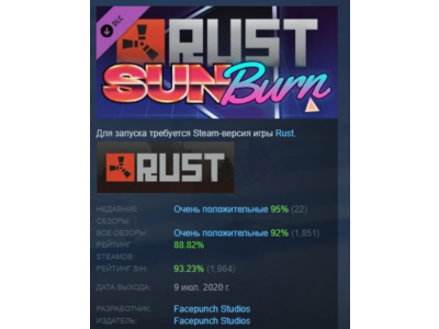 Rust - Sunburn Pack DLC АВТОДОСТАВКА STEAM РОССИЯ