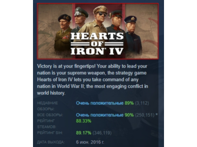 Hearts of Iron IV 💎 STEAM GIFT FOR RUSS