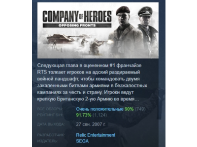 Company of Heroes: Opposing Fronts АВТОДОСТАВКА STEAM РОССИЯ