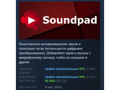 Soundpad АВТОДОСТАВКА STEAM РОССИЯ