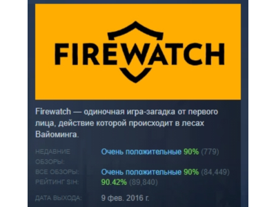 Firewatch АВТОДОСТАВКА STEAM РОССИЯ