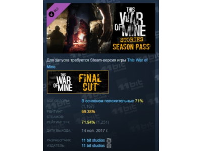 This War of Mine: Stories - Season Pass💎DLC STEAM GIFT