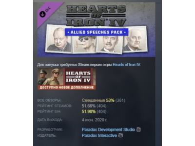 Music - Hearts of Iron IV: Allied Speeches Pack STEAM