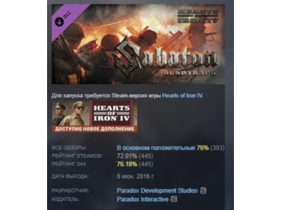 Music - Hearts of Iron IV: Sabaton Soundtrack STEAM