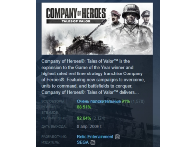 Company of Heroes: Tales of Valor АВТОДОСТАВКА STEAM РОССИЯ