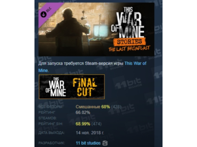 This War of Mine Stories The Last Broadcast ep.2 STEAM