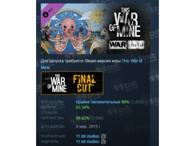 This War of Mine: War Child Charity 2  DLC STEAM GIFT
