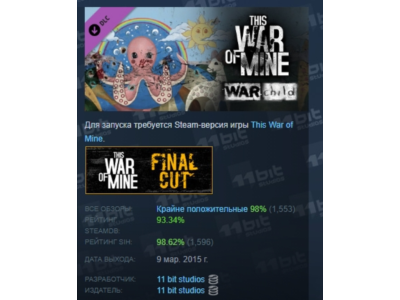 This War of Mine: War Child Charity 3  DLC STEAM GIFT