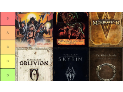 ⭐️ The Elder Scrolls V Skyrim SE + Oblivion + Morrowind