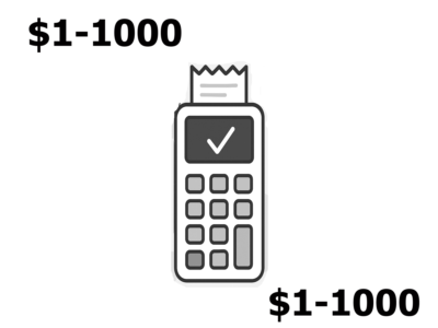 ✅$1-1000 USA/EU Card Works Everywhere 🌍