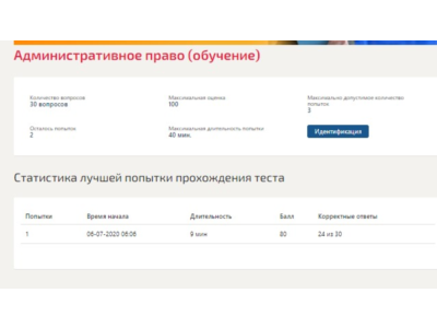 Административное право тесты Синергия (ВСЕ ОТВЕТЫ)