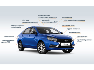 LADA VESTA
