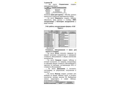 Задание №29 Учет работы экскурсоводов "Спб Турист"
