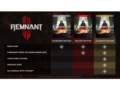 Remnant II - Ultimate Edition Steam