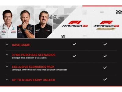 F1® Manager 2023 Deluxe Edition steam Россия