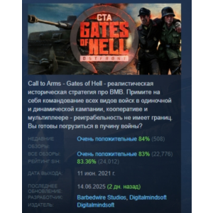 Call to Arms - Gates of Hell: Ostfront  STEAM РОССИЯ
