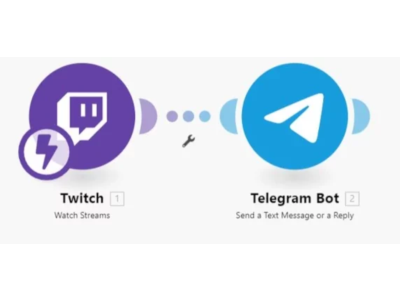 Автопост в телеграмм о начале трансляции в Twitch