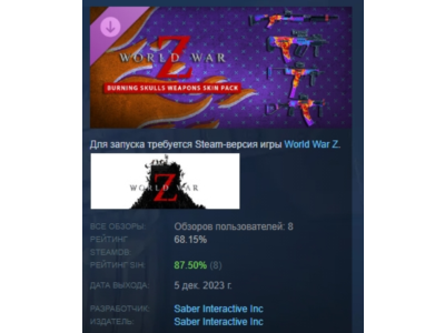 World War Z: Aftermath Burning Skulls Weapons Skin Pack АВТОДОСТАВКА STEAM РОССИЯ