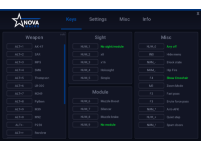 [NovaMacro] Макросы RUST ГЛОБАЛ