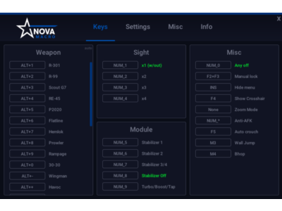 [NovaMacro] Scripts APEX GLOBAL