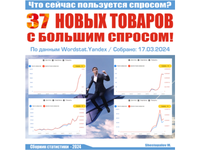 На что сейчас спрос? 37 новых товаров с большим спросом