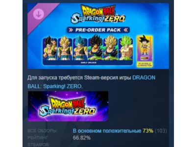 DRAGON BALL Sparking! ZERO Pre-Order Pack STEAM РОССИЯ