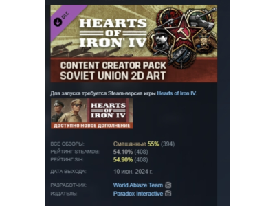 Hearts of Iron IV: Content Creator Pack Soviet Union 2D