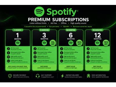 12 месяц Spotify PREMIUM [ГАРАНТИЯ] 🎵НА ВАШ АККАУНТ