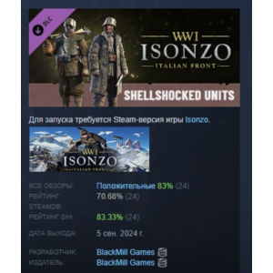 Isonzo - Shellshocked Units Pack DLC STEAM РОССИЯ