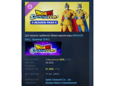 DRAGON BALL Sparking! ZERO Season Pass DLC STEAM РОССИЯ