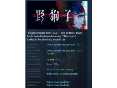 Slitterhead АВТОДОСТАВКА STEAM РОССИЯ
