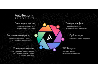 AutoTextor (Text, Image Gen & publisher unlimited)