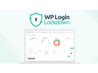 WP Login Lockdown. A complete set of security tools