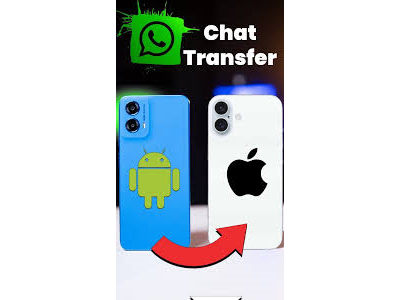 Dr.Fone WhatsApp Transfer КЛОНИРОВАНИЕ for MAC