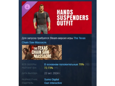 The Texas Chain Saw Massacre - Hands Suspenders Outfit
