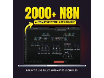 Шаблоны рабочих процессов n8n | 2000+ Json