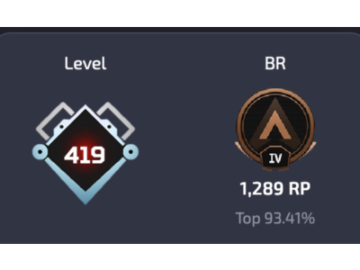 APEX LEGENDS | 419 level | Full access
