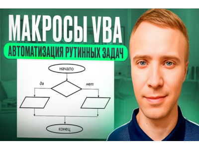 Набор макросов VBA  для автоматизации Excel