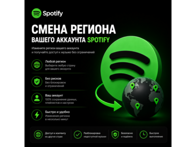 ✅ Changing the Region of your Spotify Account + Extras