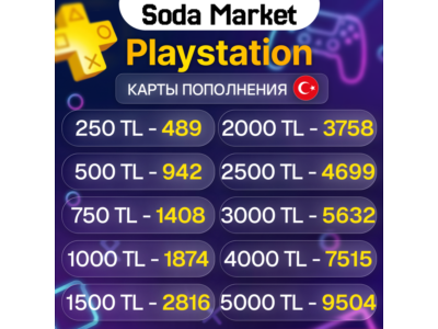 PSN - PlayStation Network Карта - TRY ∙ АВТОДОСТАВКА