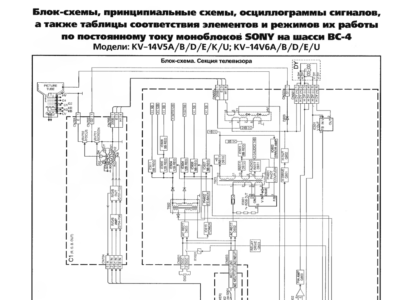 Схема принципиальная электрическая телевизора Sony KV-1