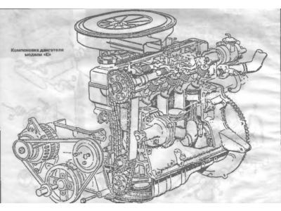 Руководство двигатель Е1, Е3, Е5, Mazda-323, 85-89 г.в