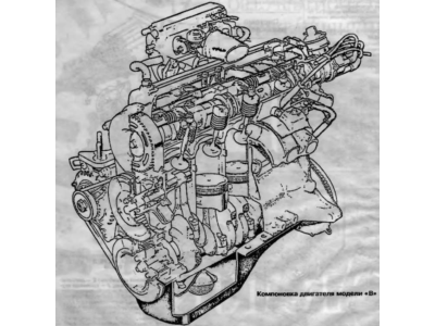 Руководство двигатель В3, В5, В6, Mazda-323, 85-89 г.в